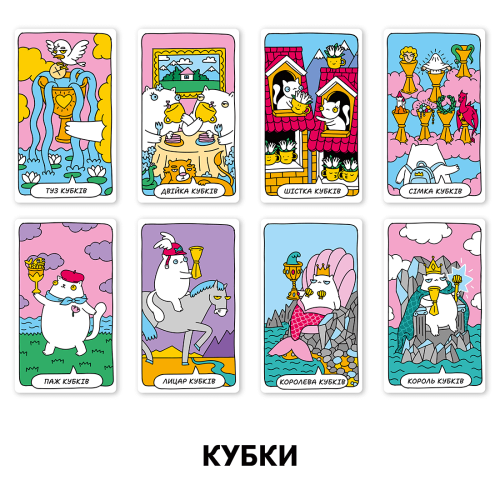 Карти ТАРО - ORNER "Котяче таро" (Українська версія) Карти ТАРО - ORNER "Котяче таро" (Українська версія)